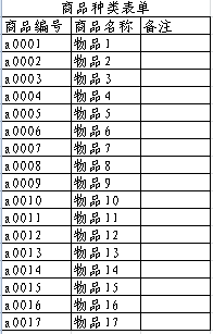 商品名称表.bmp