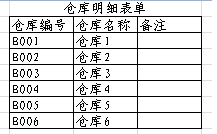 仓库明细表.bmp