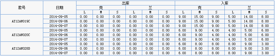 QQ截图20140924122121.png