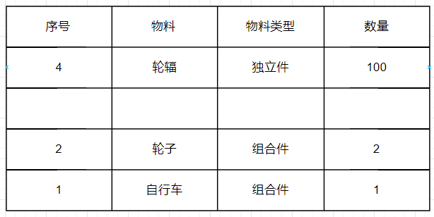 操作后设置条件执行公式.png