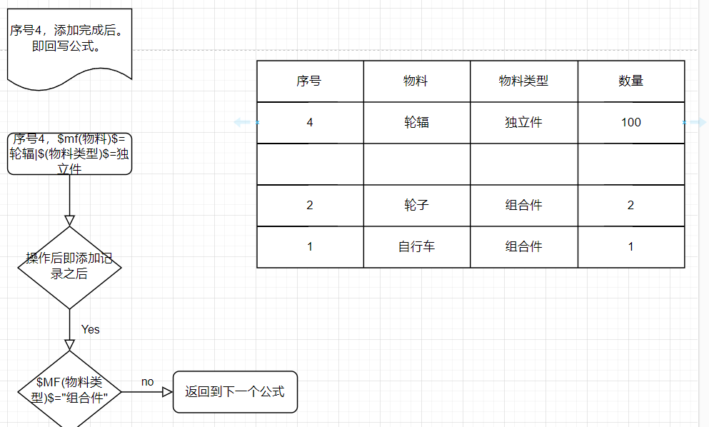 序号4执行完之后.png